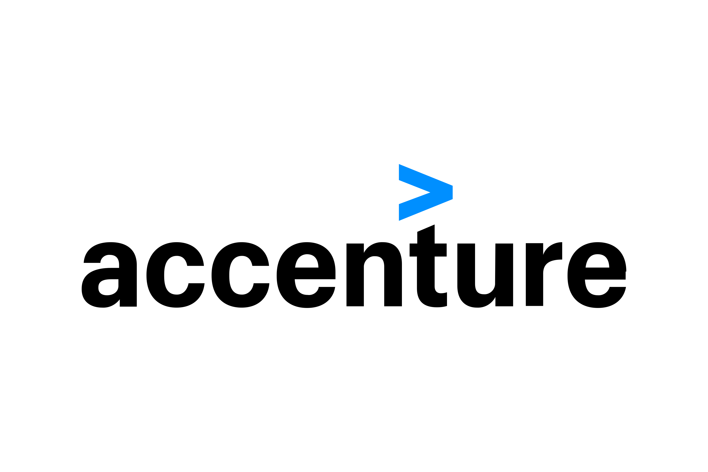 Accenture Logo